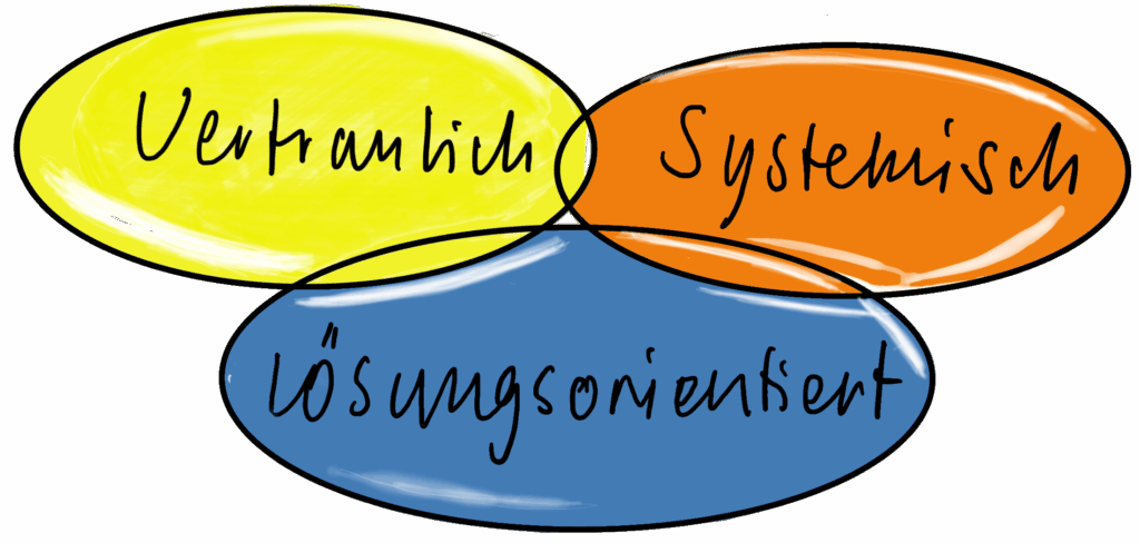Ansatz web